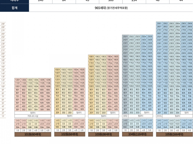 단지안내