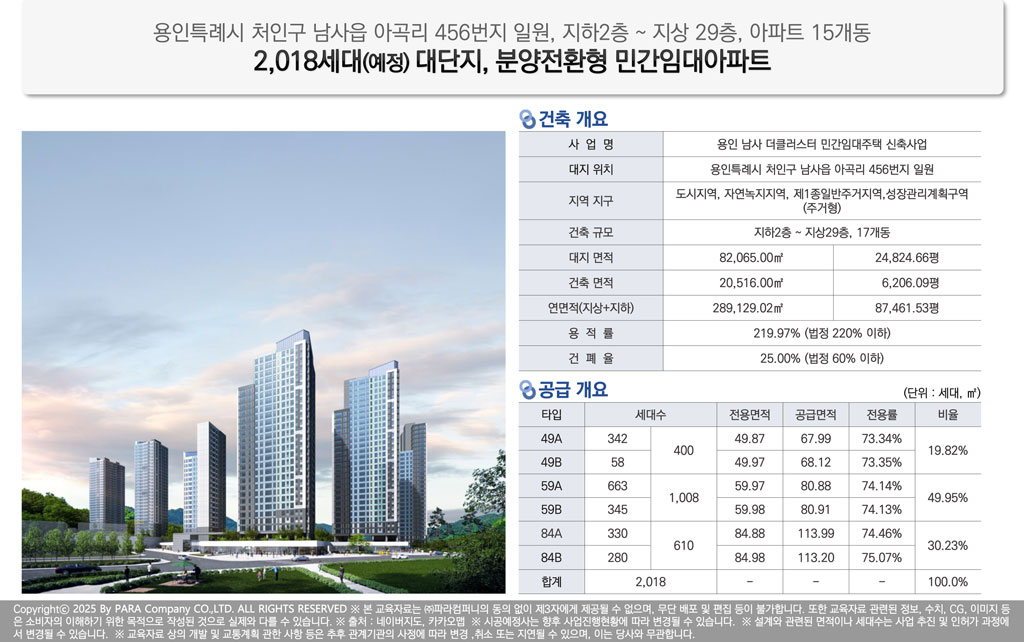 용인-더클러스터-사업개요.jpg